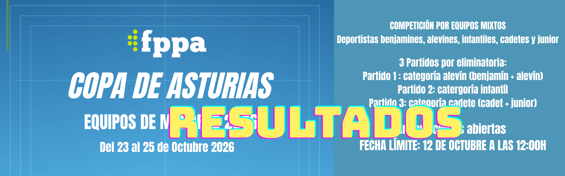 RESULTADOS II COPA DE ASTURIAS DE EQUIPOS DE MENORES 2026