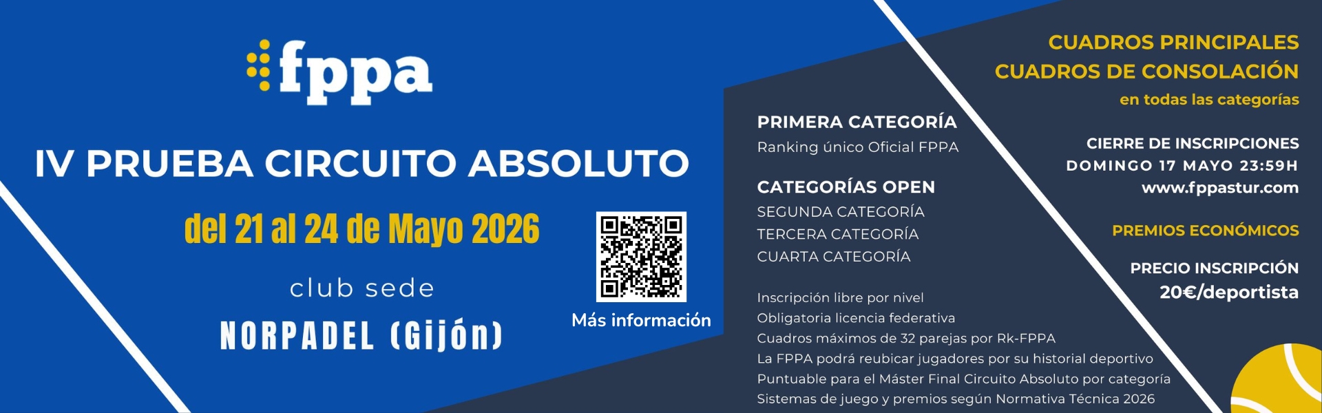 IV PRUEBA CIRCUITO ABSOLUTO 2026