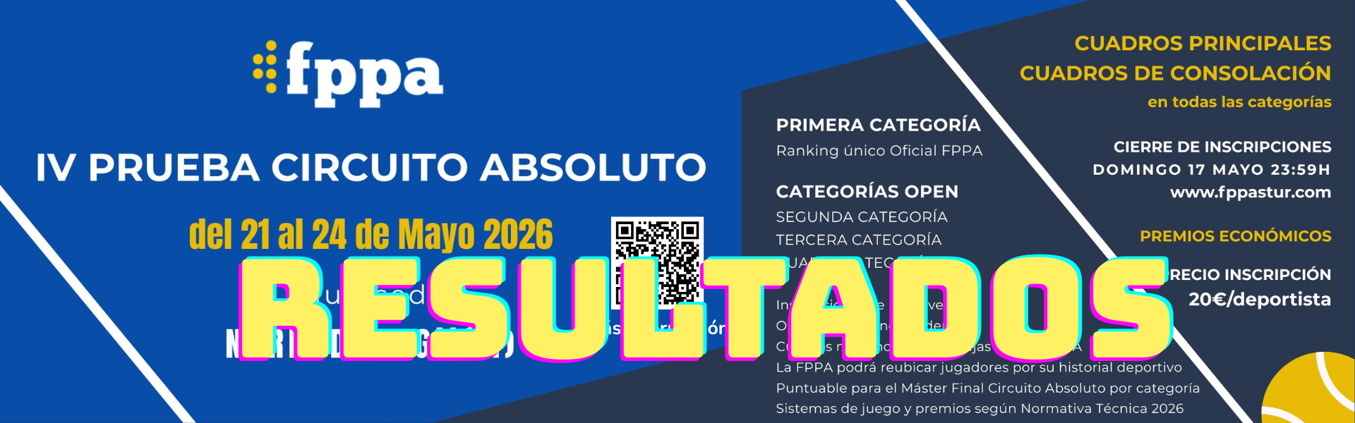 RESULTADOS IV PRUEBA CIRCUITO ABSOLUTO 2026