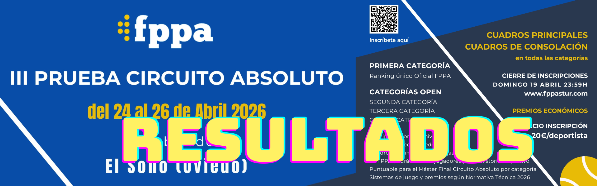 RESULTADOS III PRUEBA ABSOLUTA CIRCUITO 2026